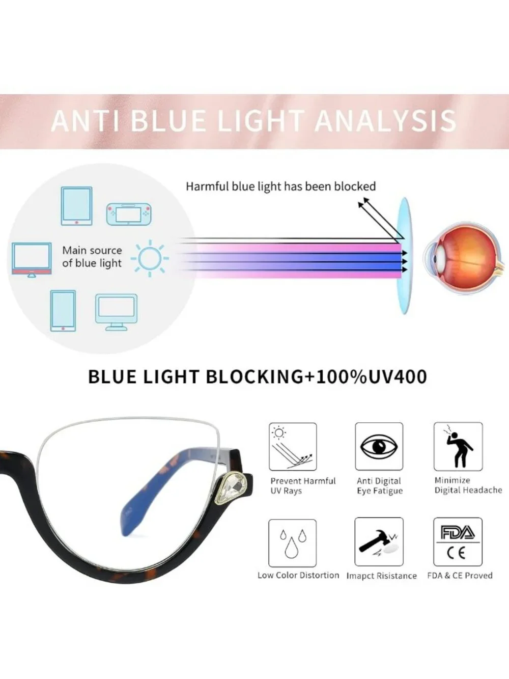 Stylish Blue Light Blocking Glasses for Women, Clear Lens, Semi-Rimless, CZ